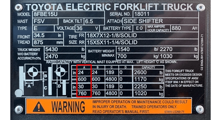 Rated Horizontal Load Center
